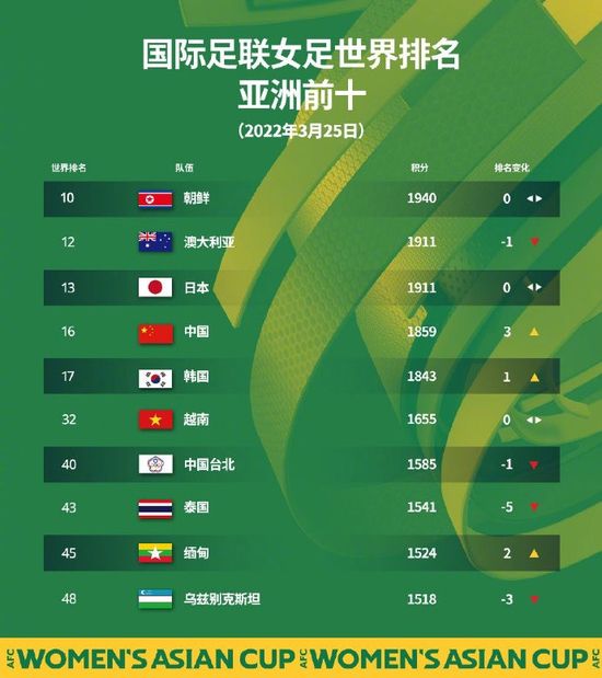 亚洲涩福利高清在线